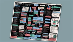 Algorithm Cheat Sheet: Must-Know Algorithms for Interviews