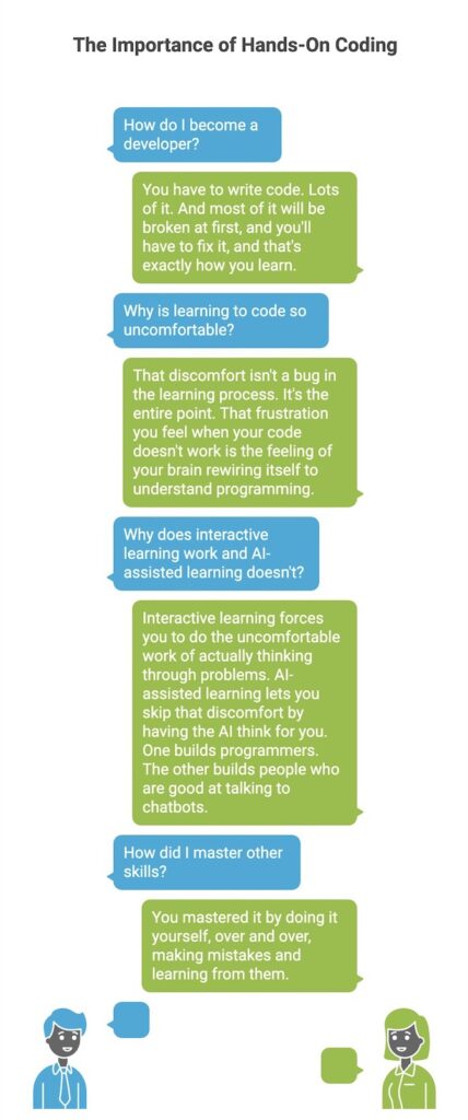 The importance of hands-on coding