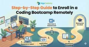Step-by-Step Guide to Enroll in a Coding Bootcamp Remotely